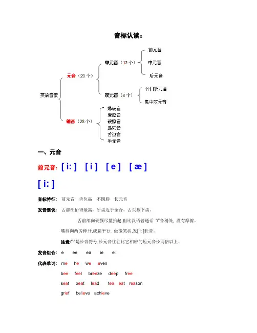 PEP版三年级英语：音标认读(完全版)
