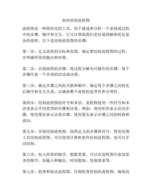 如何绘制流程图