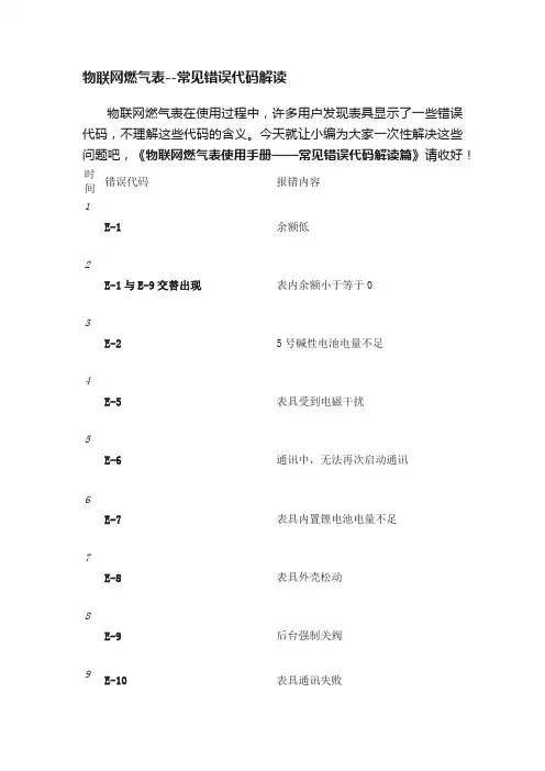 物联网燃气表--常见错误代码解读