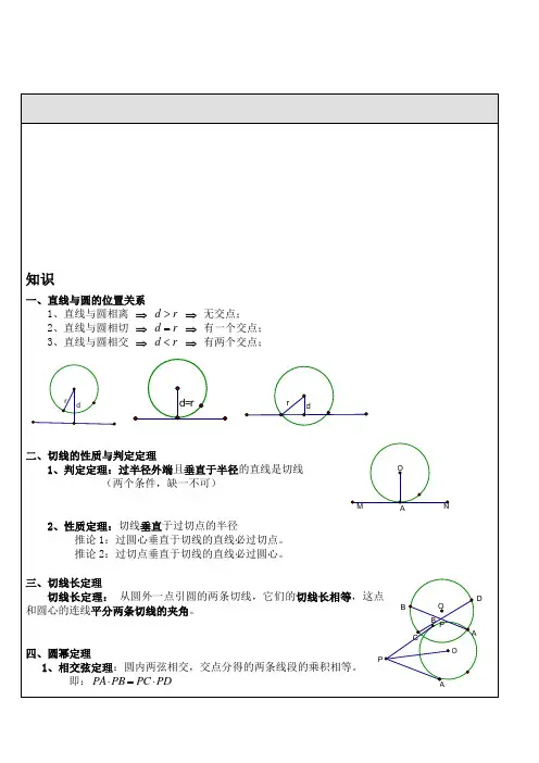 初三圆复习带例题讲解详细解答