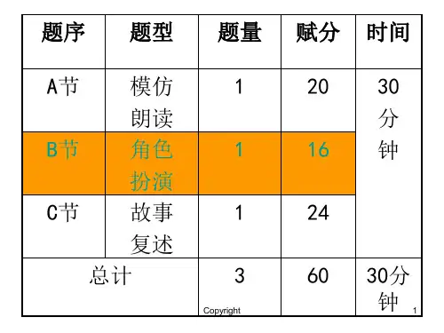 广东省高考英语听说考试评分标准-文档资料