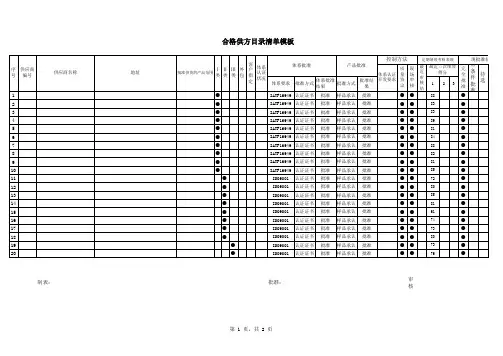 合格供方目录清单模板