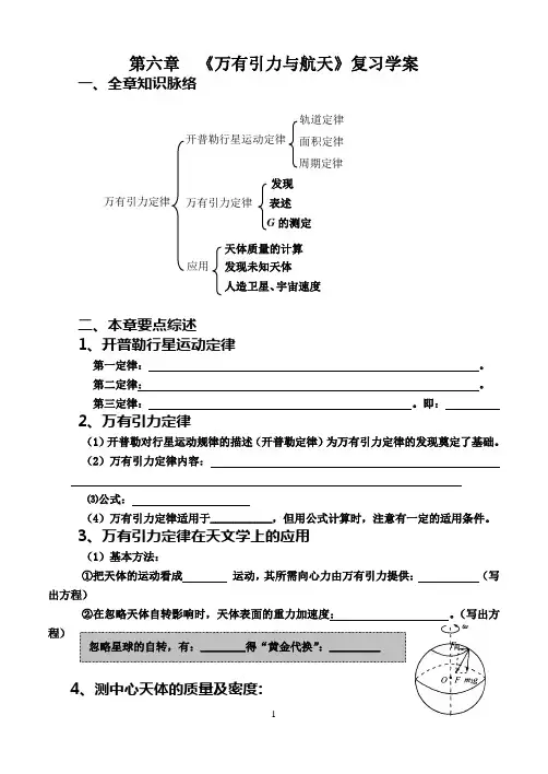 必修二复习学案