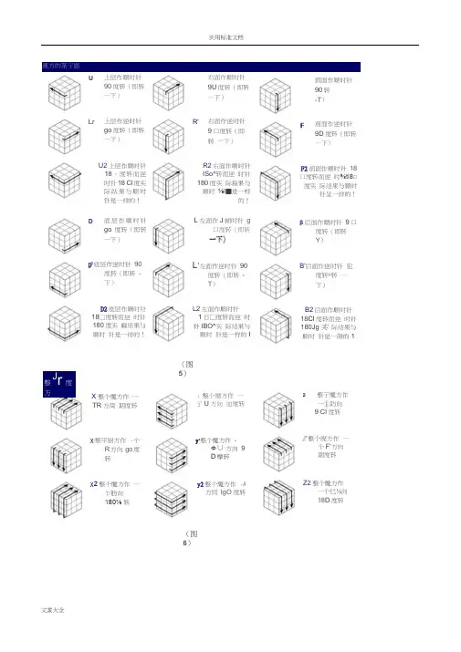 三阶魔方入门现用图解教程