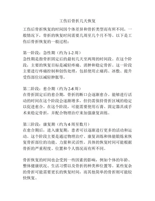 工伤后骨折几天恢复