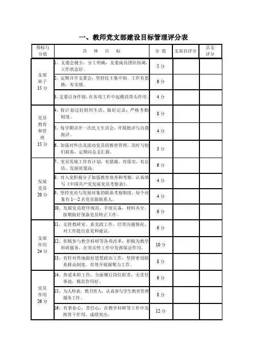 教师党支部建设目标管理评分表