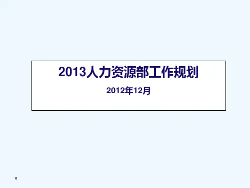 人力资源部工作规划课件(ppt 52页)