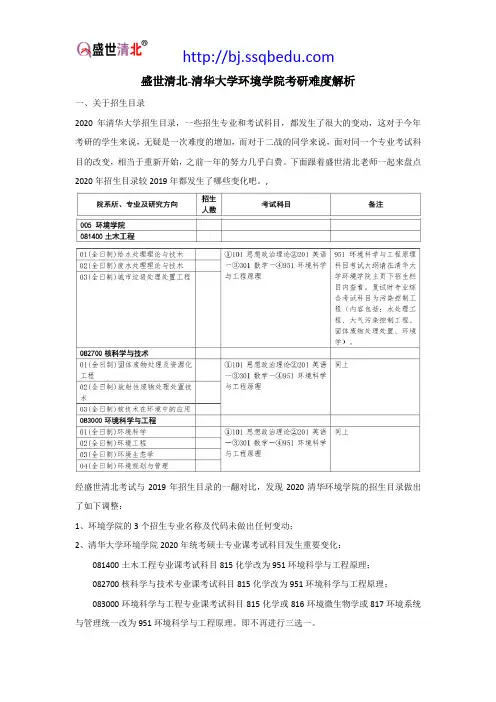 盛世清北-清华大学环境学院考研难度解析