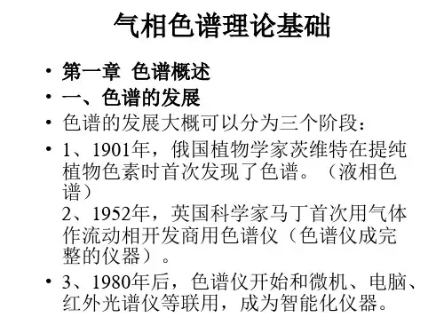 气相色谱理论基础