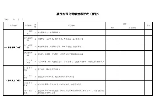 担保公司绩效考评表