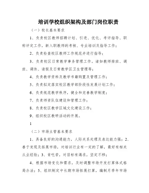 培训学校组织架构及部门岗位职责