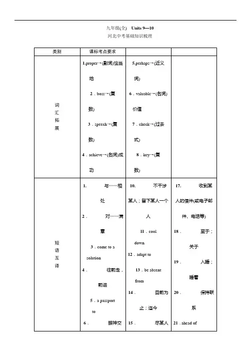 2016中考王 中考英语命题研究(冀教专版)基础知识突破：九年级(全) Units 9—10