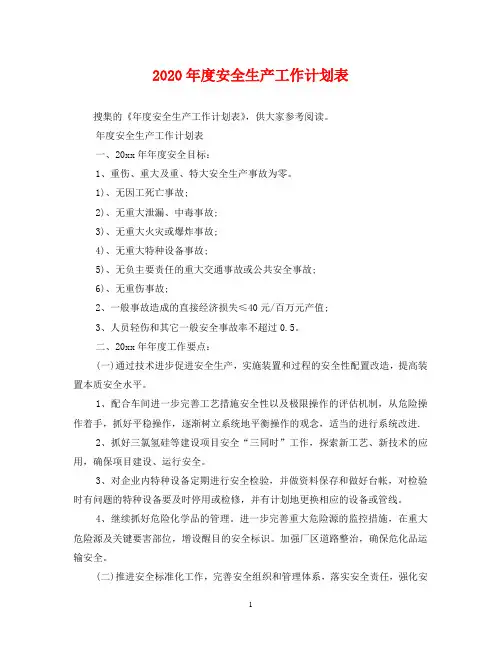 2020年度安全生产工作计划表