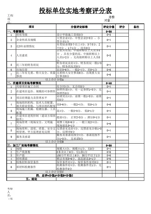 幕墙厂家考察评分表