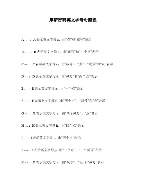 摩斯密码英文字母对照表