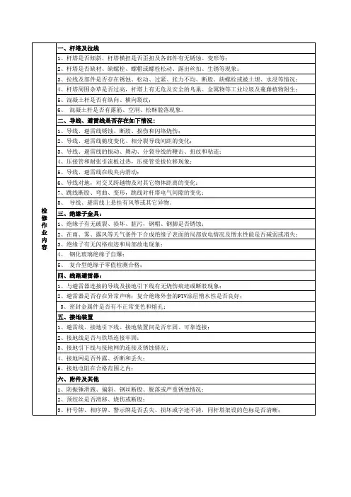 输电线路施工检查记录表