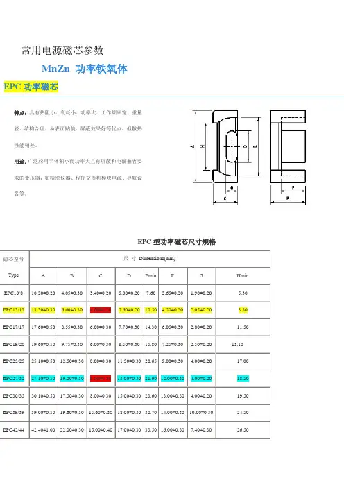 电源磁芯尺寸功率参数