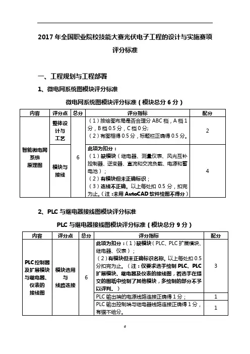 2017 技能大赛 高职 正式赛卷 光伏电子工程设计与实施 评分标准