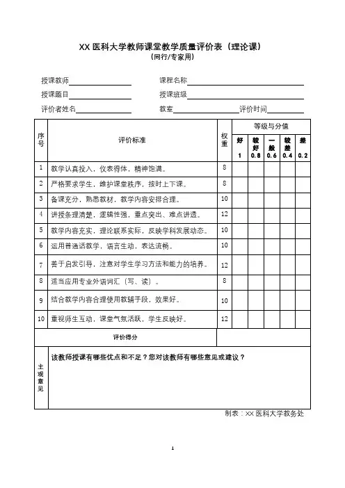 医科大学教师课堂教学质量评价表(理论课)(同行专家用)【模板】