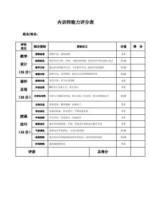 内训师能力评分表