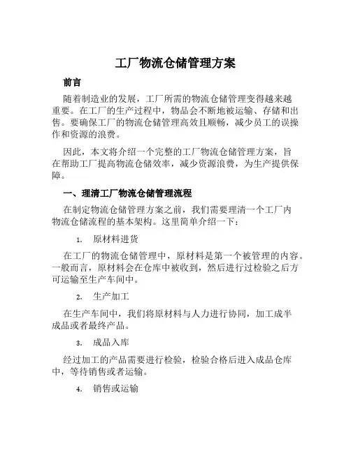 工厂物流仓储管理方案范文