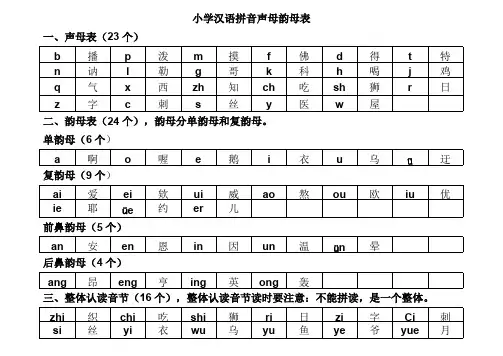 (完整)小学汉语拼音声母韵母表