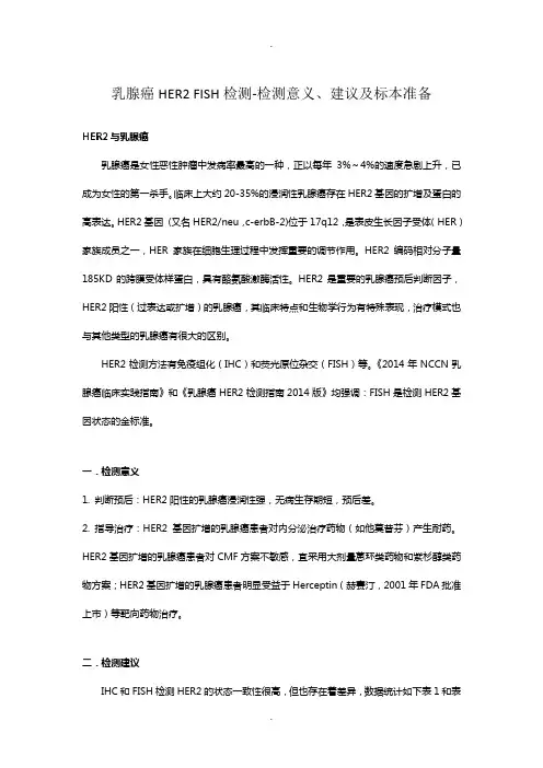 乳腺癌HER2-FISH检测、判读及报告