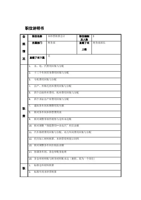 成本核算会计岗位说明书