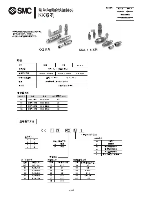 SMC KK 系列接头