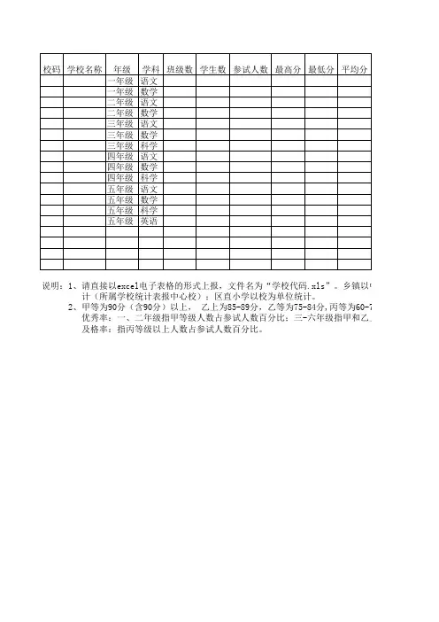 小学考试成绩自动统计表