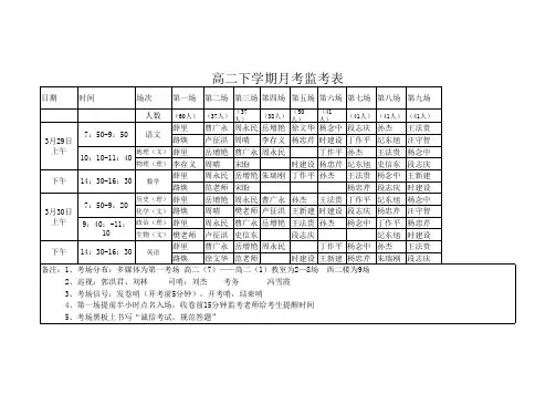 高二下学期监考表2016、3