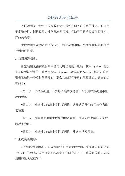 关联规则基本算法