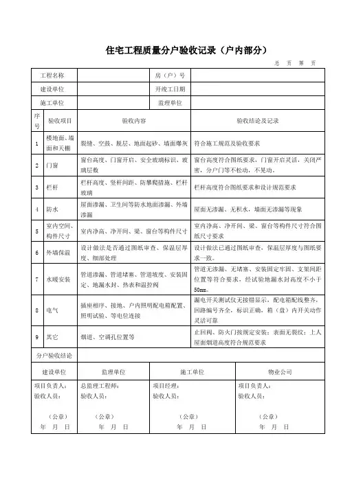 住宅工程质量分户验收记录表