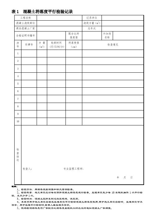 市政工程监理平行检验表格(参考版)
