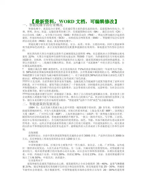 2017年智能楼宇行业竞争分析调研报告