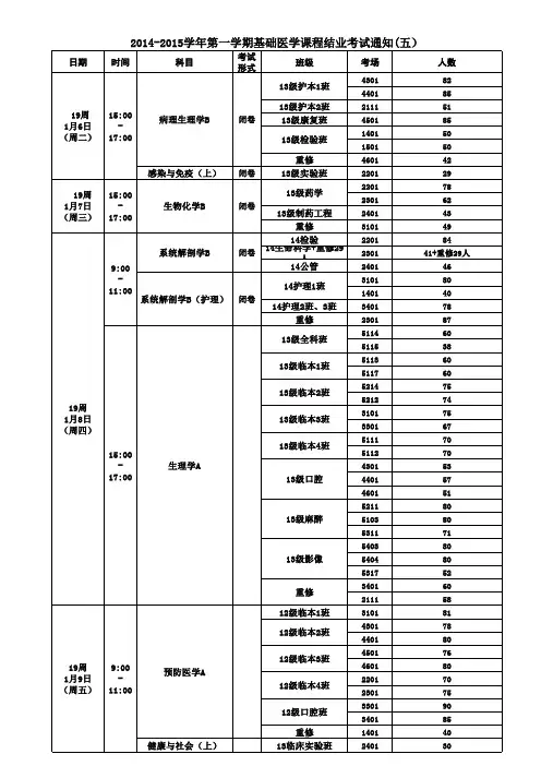 考试通知(五)