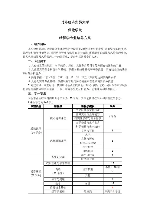 对外经济贸易大学保险学院精算学专业人才培养方案
