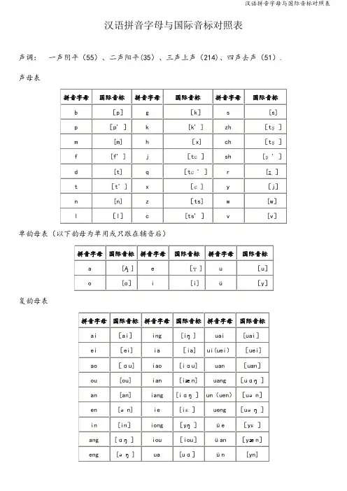 汉语拼音字母与国际音标对照表