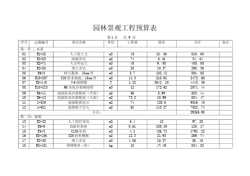 园林景观工程预算实例