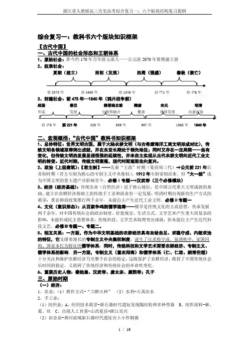 浙江省人教版高三历史高考综合复习一：六个版块结构复习提纲