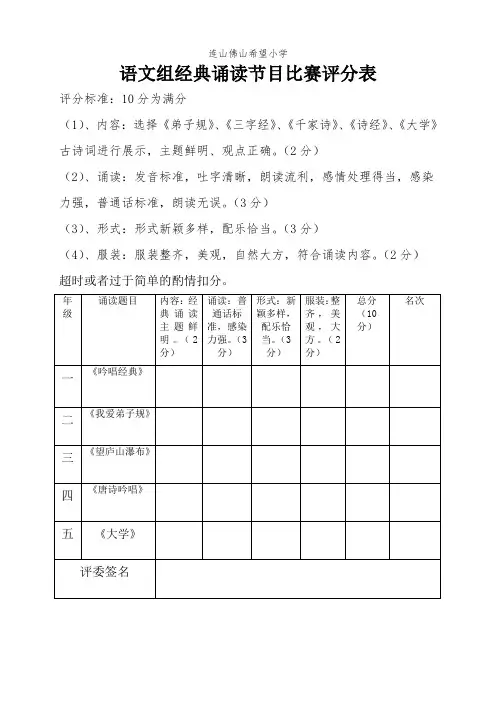 经典诵读评分表