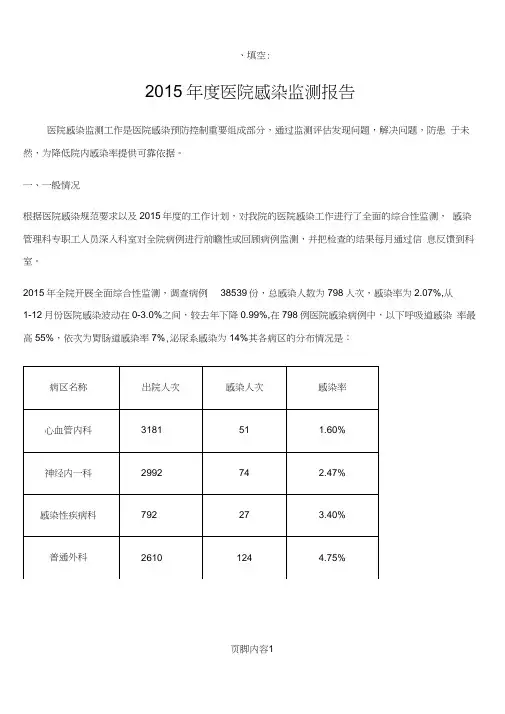 2015年医院感染监测报告