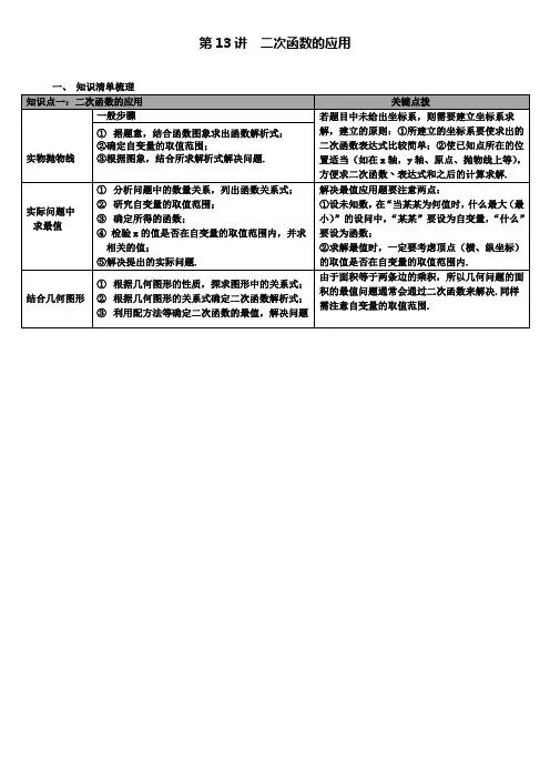 人教版初三数学下册中考知识点梳理：第13讲二次函数的应用