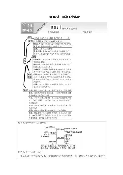 2020版高考历史大一轮复习两次工业革命教案(含解析)人民版