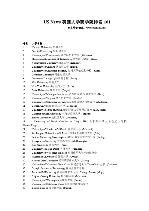 US News美国大学商学院排名101名