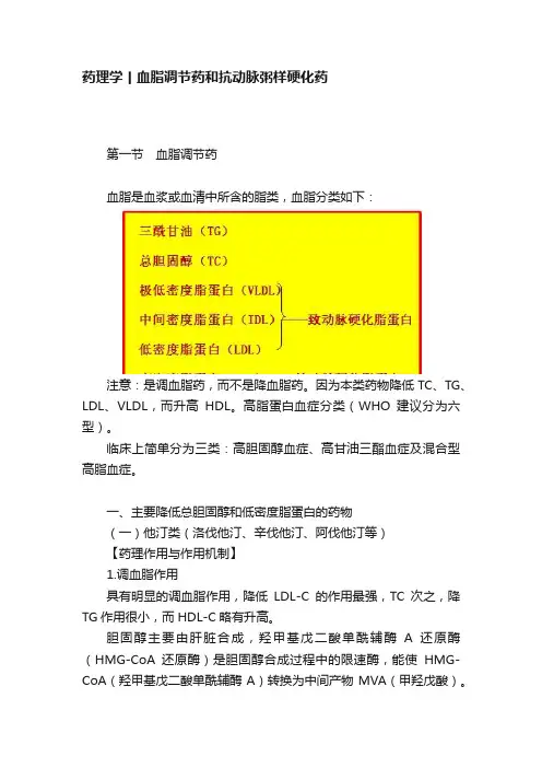 药理学丨血脂调节药和抗动脉粥样硬化药