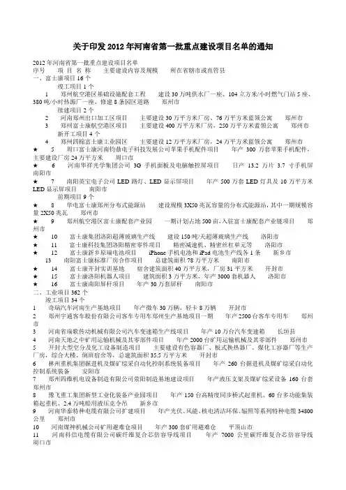 关于印发2012年河南省第一批重点建设项目名单的通知