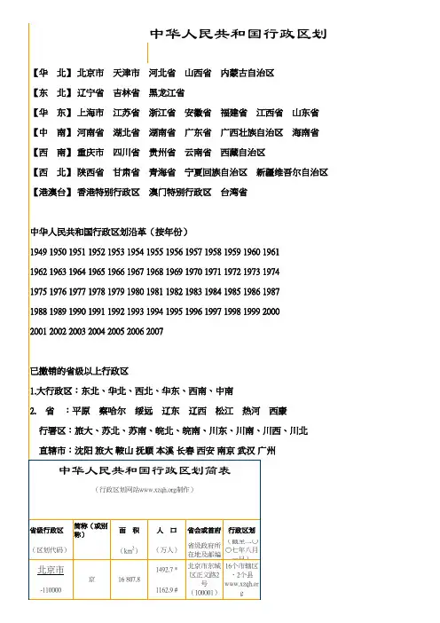 全国行政区域