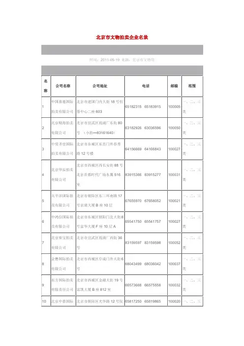 北京市文物拍卖企业名录及联系方式