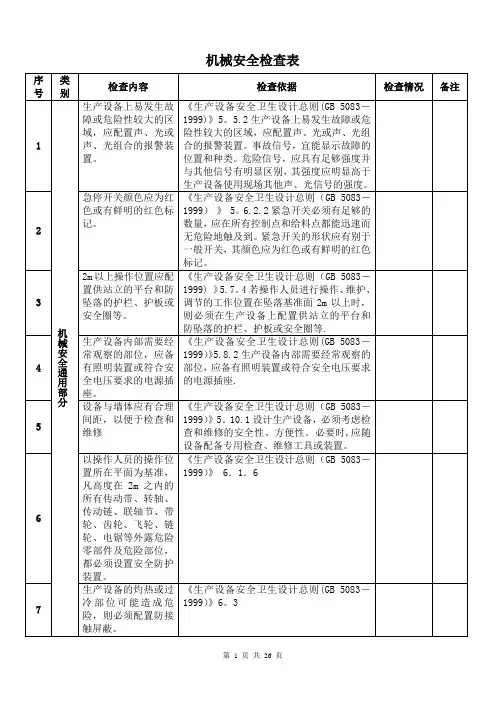 机械安全检查表